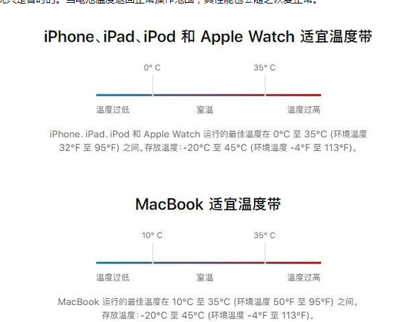 巩留苹果13维修分享iPhone 13耗电越来越快怎么办 