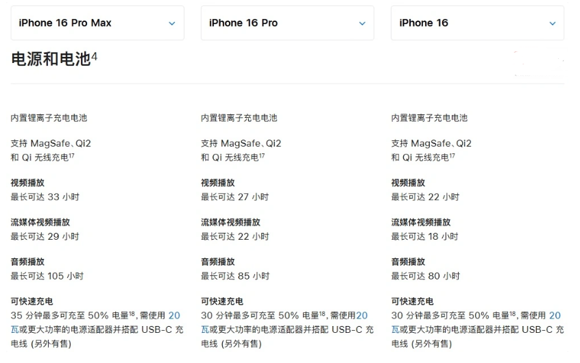 巩留苹果手机维修分享 iPhone 16 目前实测充电峰值功率不超过 39W 