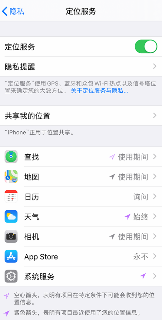巩留苹果手机维修分享iPhone 状态栏中时间显示为蓝色图标是什么情况 
